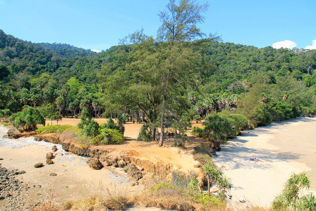 Kahden rannan kohtauskulma. 